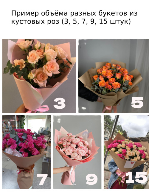 Букет цветов "Клубничное мороженое" Букет цветов "Клубничное мороженое"